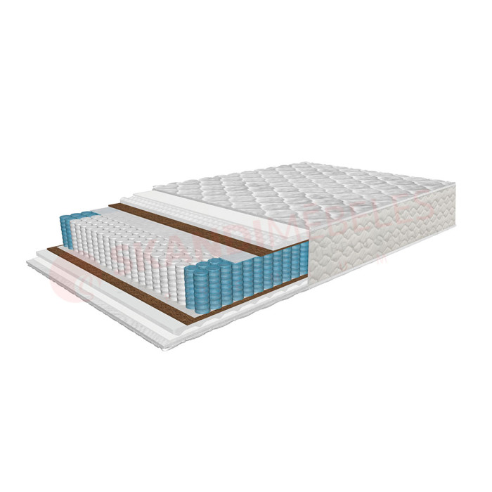 PREMIUM SKANDI POCKET COCO madrats (80 - 180cm) PREMIUM SKANDI POCKET COCO madrats (80 - 180cm)