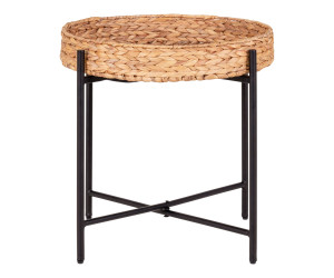 Kõrvallaud NARO Kõrvallaud NARO