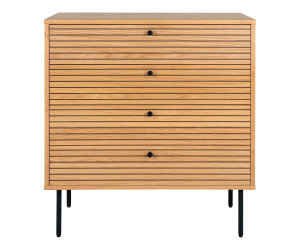 Kirst KYOTO Kirst KYOTO