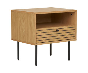 Kõrvallaud KYOTO Kõrvallaud KYOTO