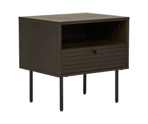 Kõrvallaud KYOTO Kõrvallaud KYOTO